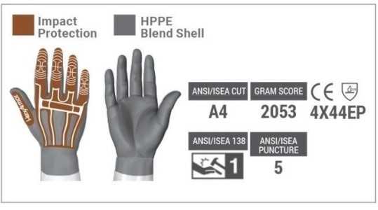 Rękawice do ratownictwa technicznego HexArmor 2090x