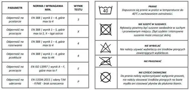 Rękawice techniczne ratownicze CESTUS DEEP III PRO