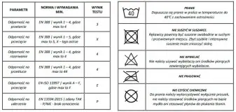 Rękawice techniczne ratownicze CESTUS DEEP III PRO